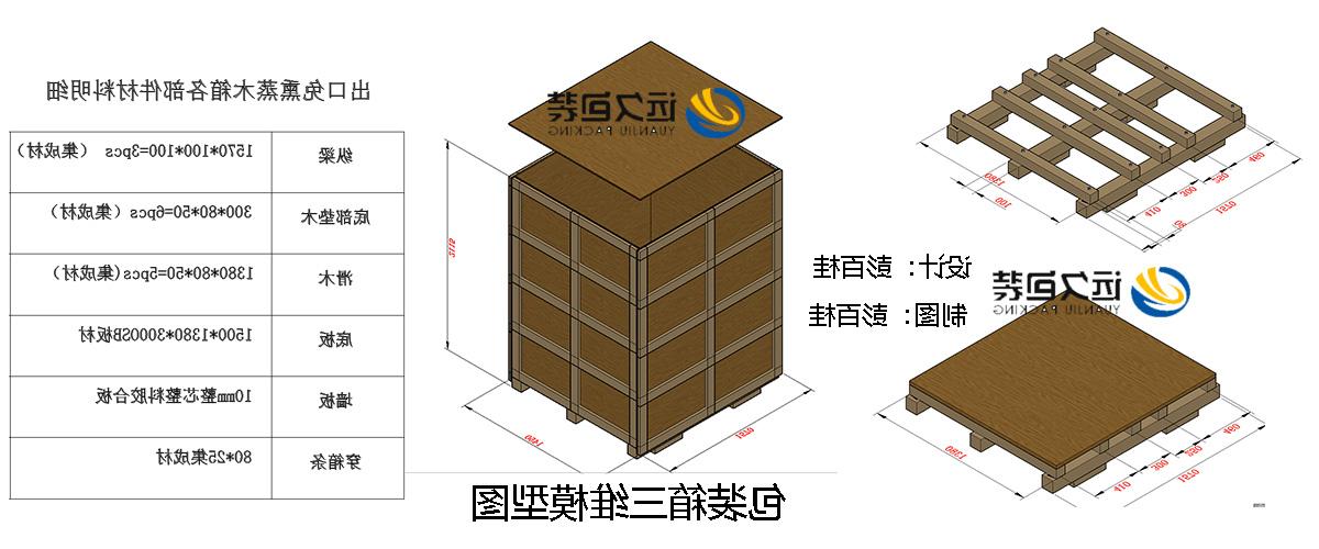 <a href='http://1ply.xuemengzhilv.com'>买球平台</a>的设计需要考虑流通环境和经济性